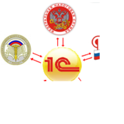 1С-Отчетность